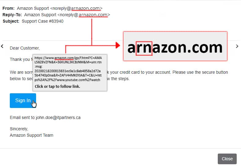 A amazon phishing email explaining the problem with the email