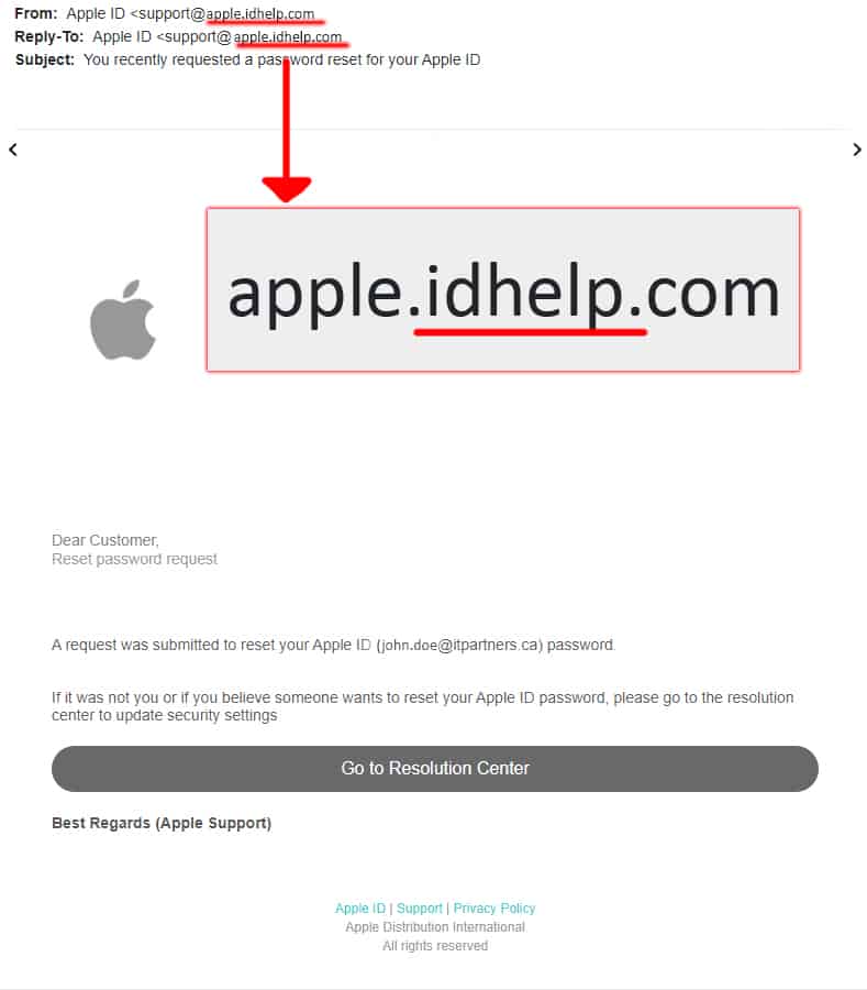 A picture of a Apple phishing email  showing the problem with the email